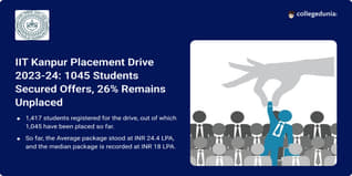 IIT Kanpur Placement Drive 2023-24: 1045 Students Secured Offers, 26% Remains Unplaced